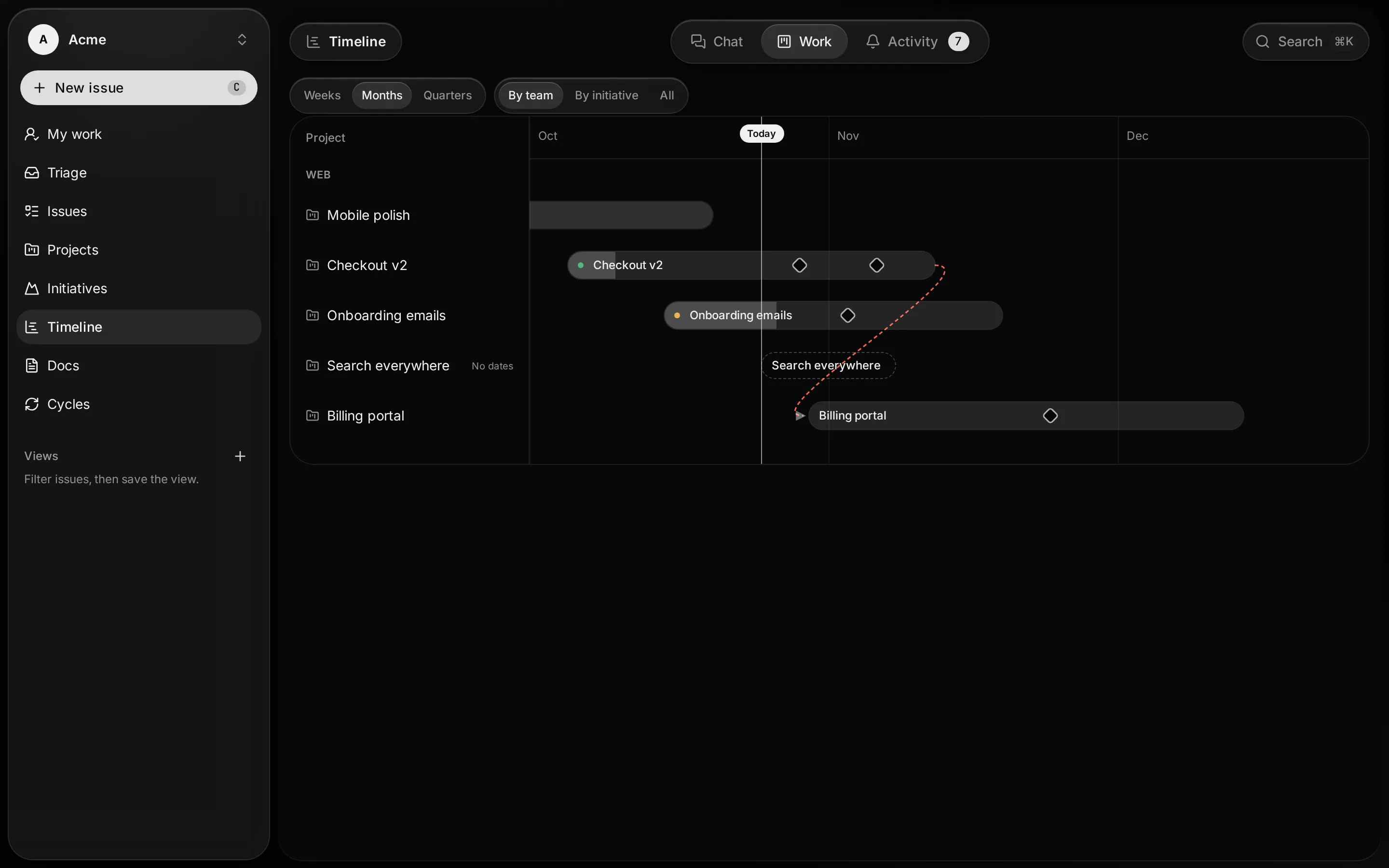A timeline of projects with milestones, a today marker and a dependency arrow between Checkout v2 and Billing portal.