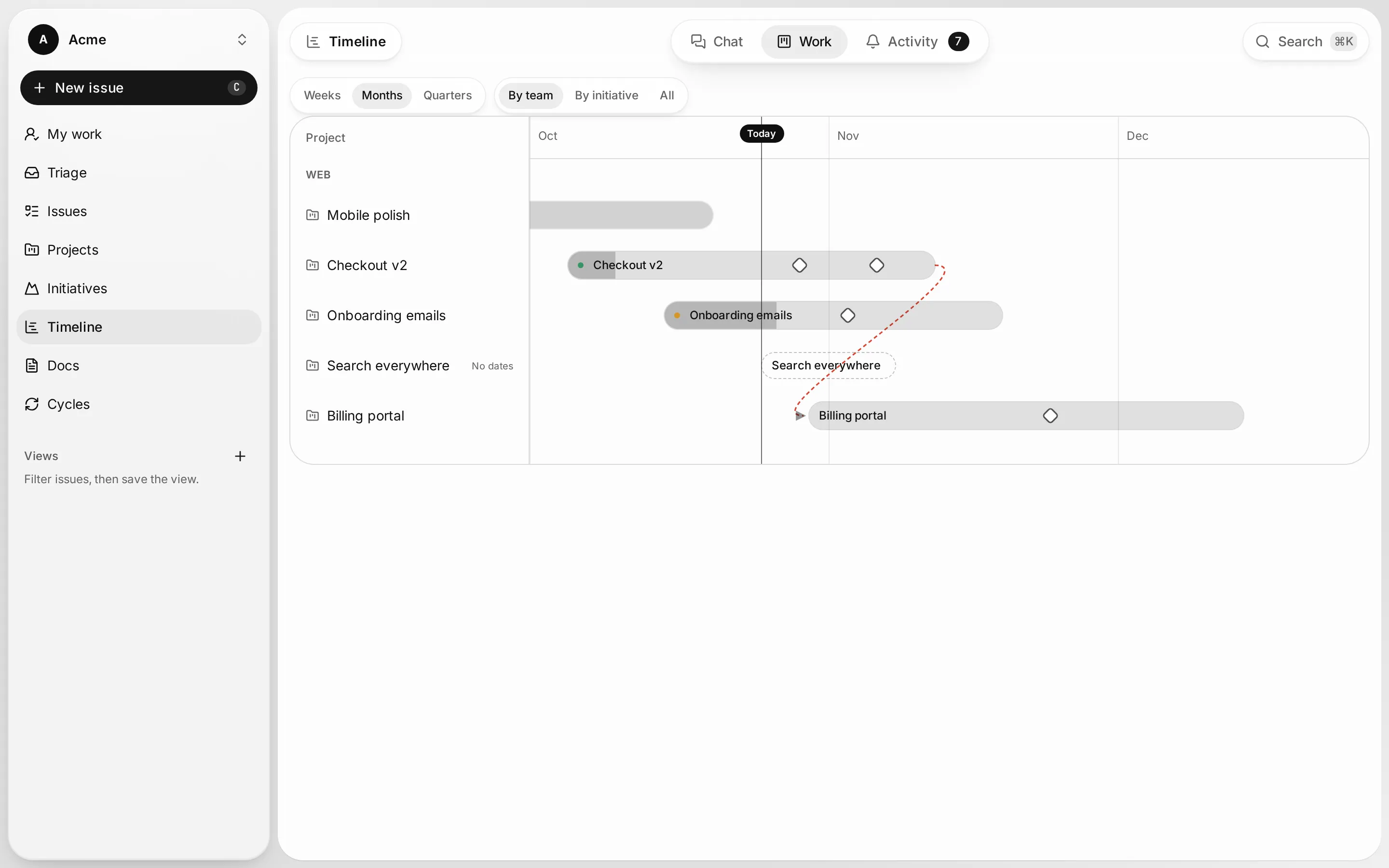 A timeline of projects with milestones, a today marker and a dependency arrow between Checkout v2 and Billing portal.
